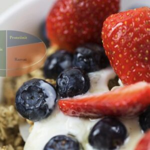 Terveellinen ruokavalio